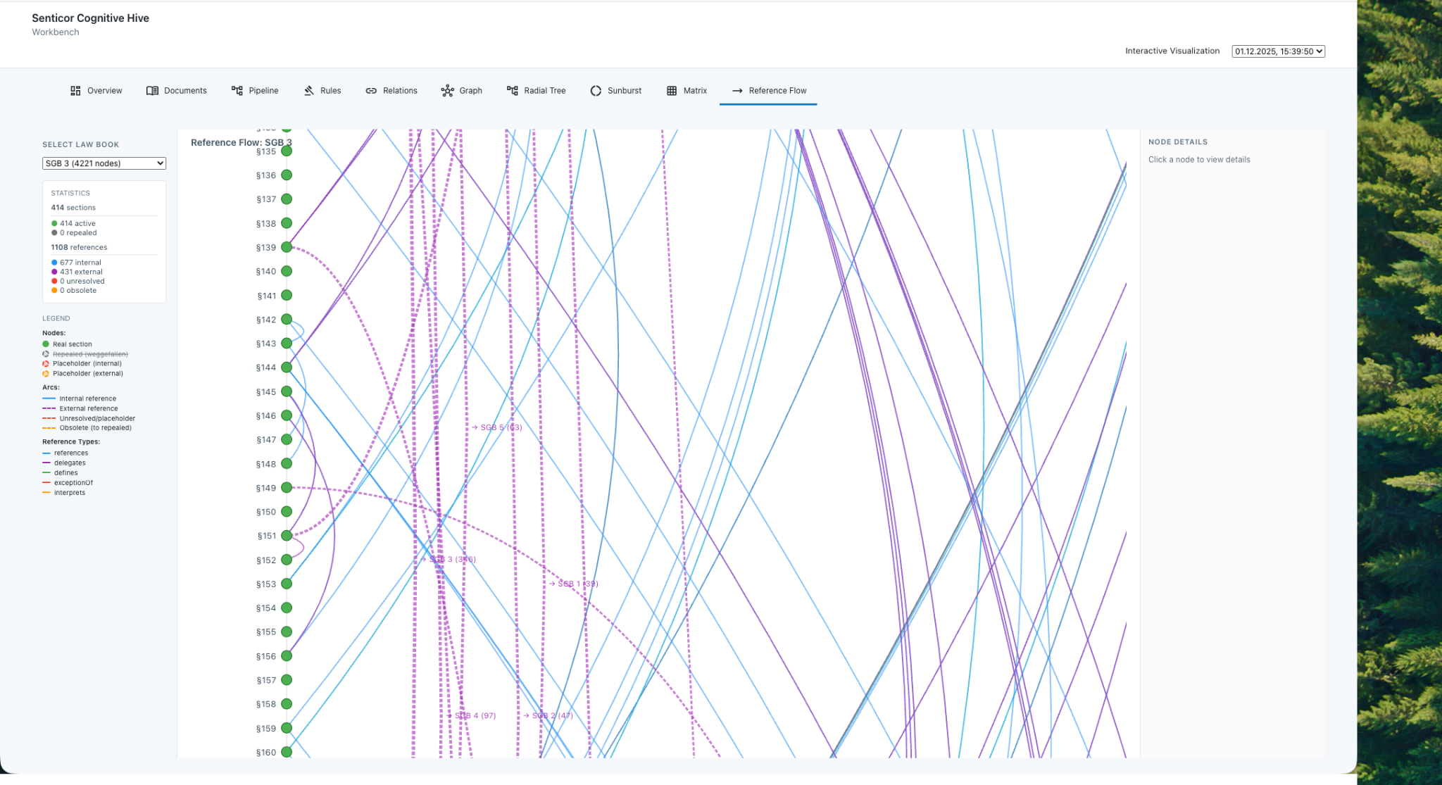 Cognitive Hive Workbench - Referenz-Verknüpfung und Knowledge Graph